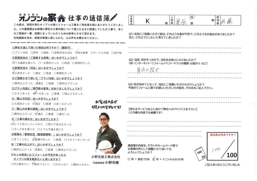 身内の紹介により依頼した