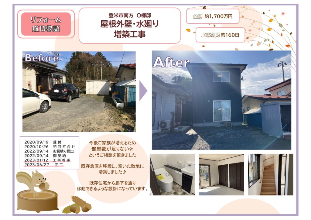 登米市南方 O様邸 成功物語